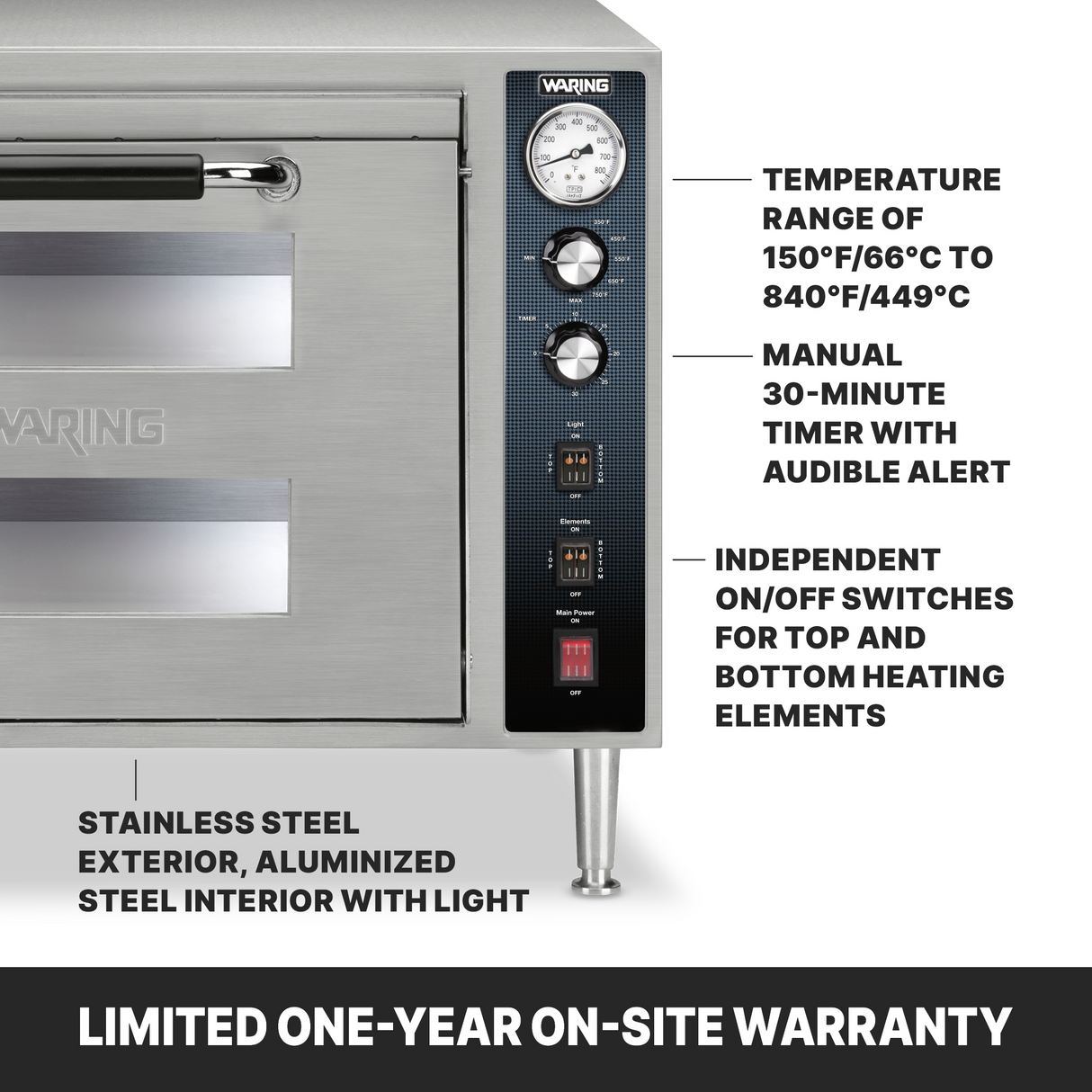A close-up of a Waring commercial electric pizza oven shows its stainless steel exterior and control panel with a temperature gauge, timer, power switches for heating elements, and text highlighting features: temperature range, timer, independent controls, and one-year warranty.