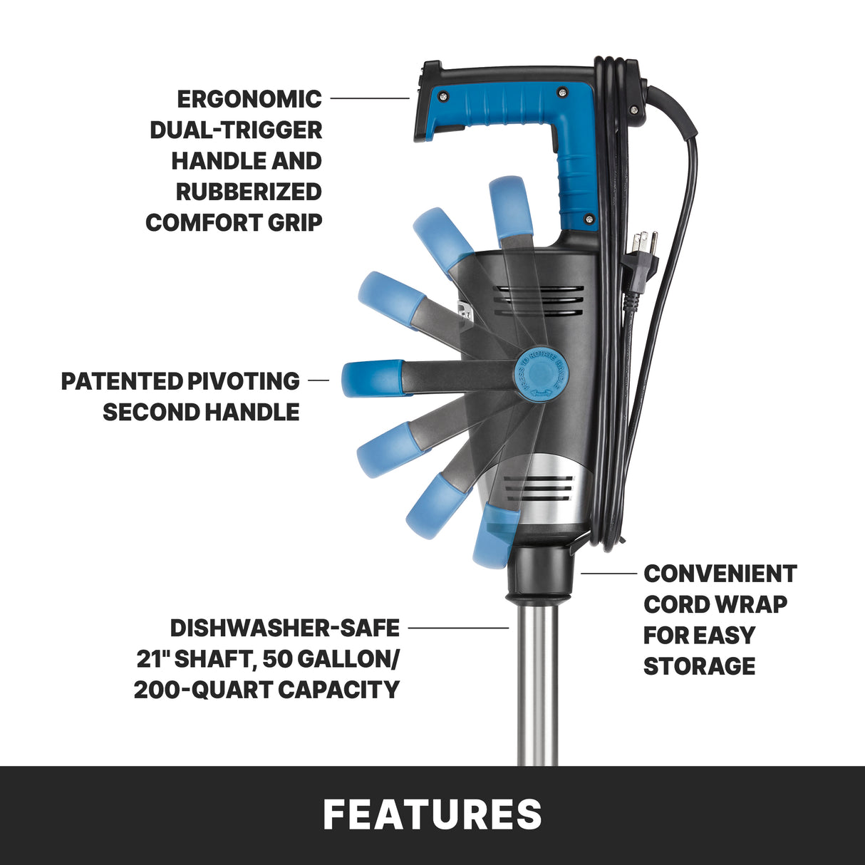 A blue and black heavy duty immersion blender is shown upright, highlighting its ergonomic dual-trigger handle, rotating second handle, stainless steel dishwasher-safe 21" shaft, convenient cord wrap, and labeled features against a white background.