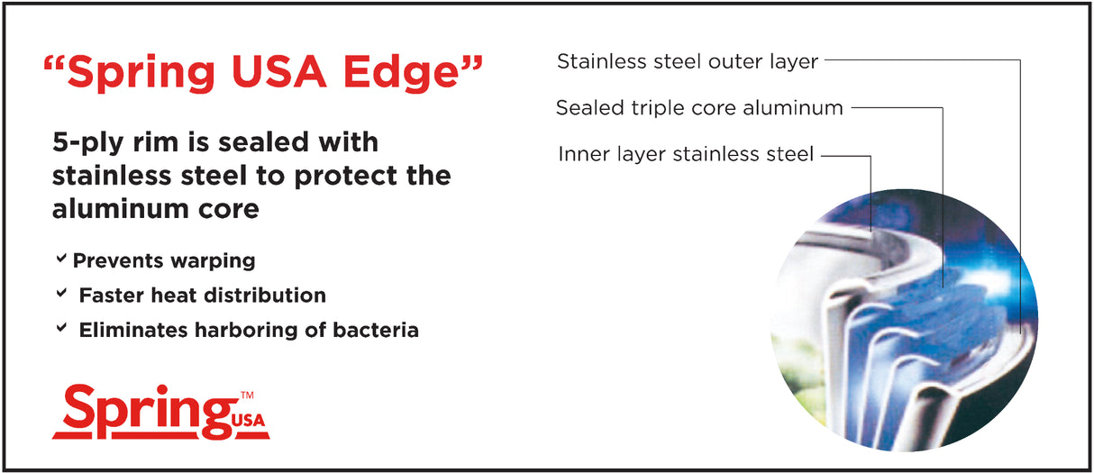 An infographic titled Spring USA Edge explains that a 5-ply rim is sealed with stainless steel to protect the aluminum core. Features include preventing warping, faster heat distribution, reduced bacteria, and an image of layered metal buffet roaster construction.