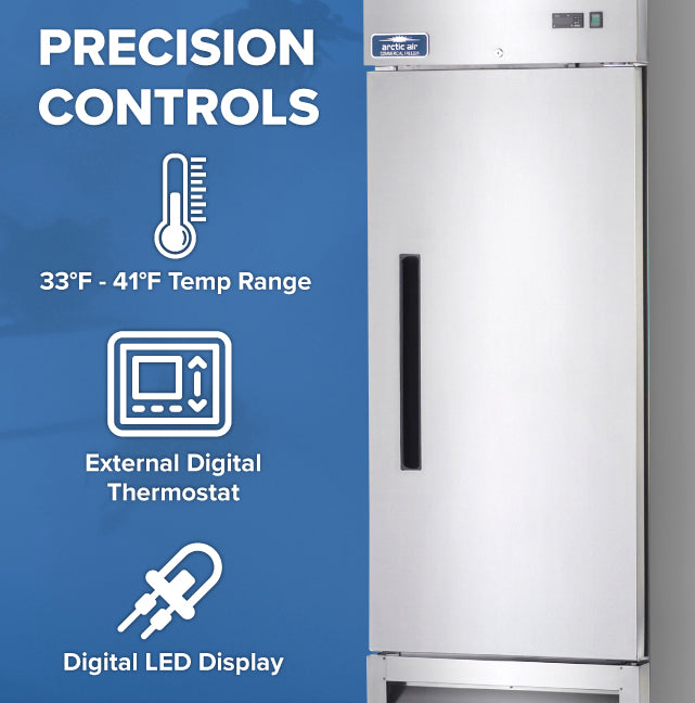 A commercial reach-in refrigerator stands to the right. To the left, text reads PRECISION CONTROLS above icons and features: 33°F–41°F temp range with thermometer, external digital thermostat, and digital LED display, all on a blue background.