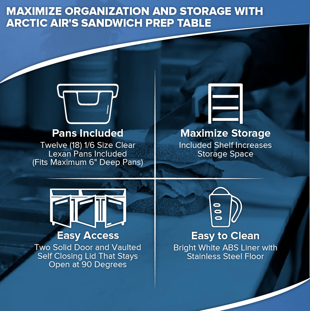 Infographic for the Arctic Air AST72R sandwich prep table. Four sections show icons and text: “Pans Included,” “Maximize Storage,” “Easy Access,” and “Easy to Clean.” Background image features hands making a sandwich on a salad prep table.