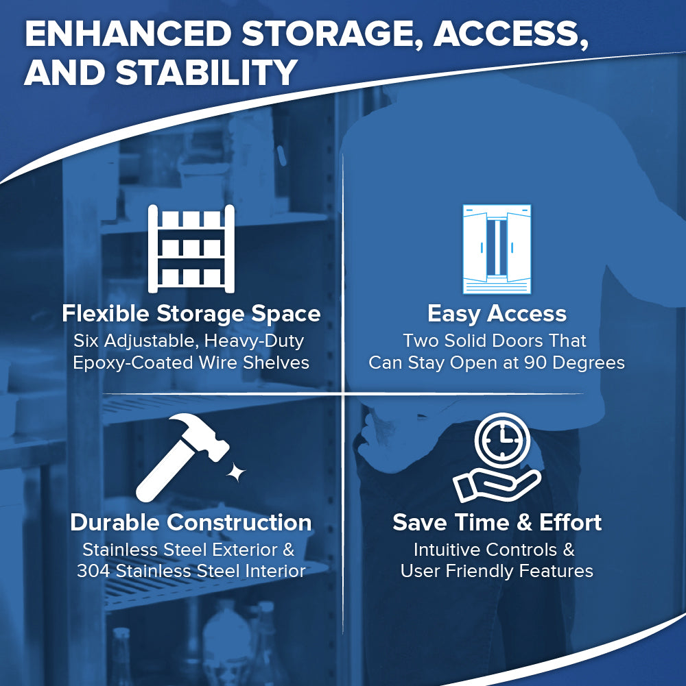 Informational graphic on blue background highlighting storage benefits. Four sections with icons and text: flexible storage (shelves icon), easy access (double doors icon), durable stainless steel freezer construction, and save time & effort. Person in background.
