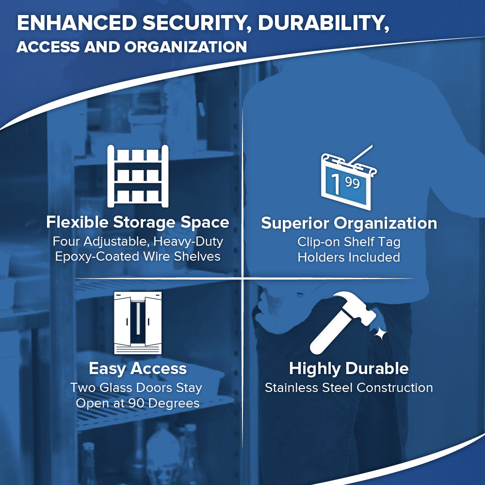 A blue infographic highlights four features: Flexible Storage Space with adjustable wire shelves, Superior Organization with clip-on shelf tag holders, Easy Access doors opening at 90°, and Highly Durable stainless steel restaurant freezer construction.