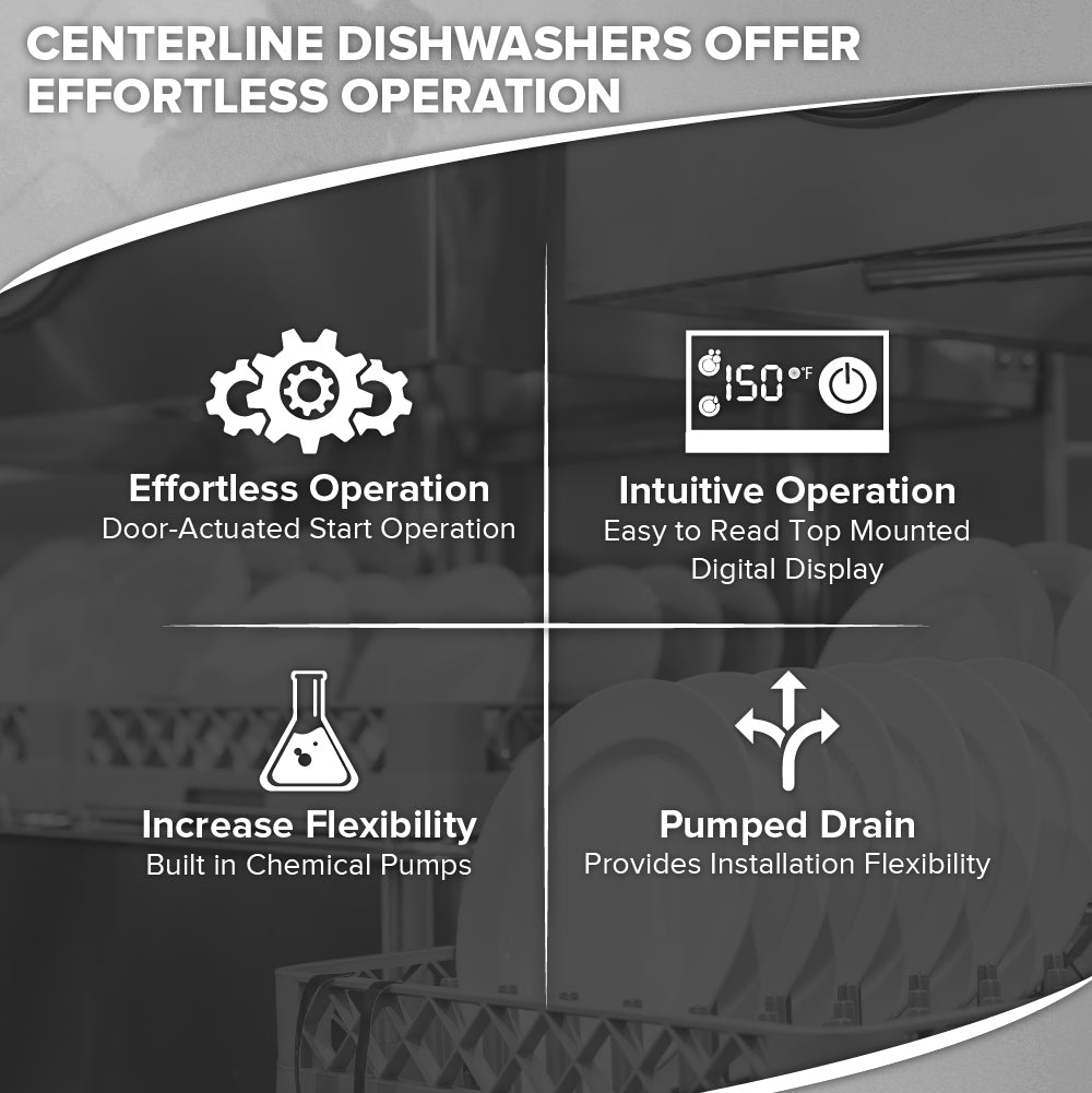 A grayscale graphic highlights features of Centerline Dishwasher: ENERGY STAR efficiency, chemical sanitizing with built-in pumps, effortless door-actuated start, intuitive top-mounted display, and a pumped drain for installation flexibility. Plates load into the machine.