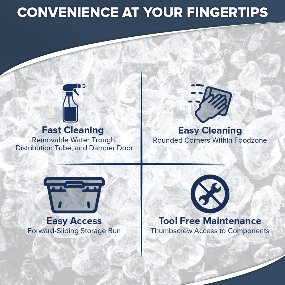Infographic over ice highlights four benefits of a Manitowoc ice maker: Fast Cleaning, Easy Cleaning, Easy Access, and Tool Free Maintenance—each paired with an icon and a brief description beneath it.