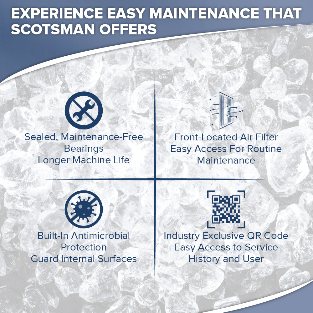 A promotional graphic shows ice cubes in the background and four icons with text. Benefits listed: sealed, maintenance-free bearings; front air filter; built-in antimicrobial protection; industry-exclusive QR code for your chewable ice commercial ice maker.