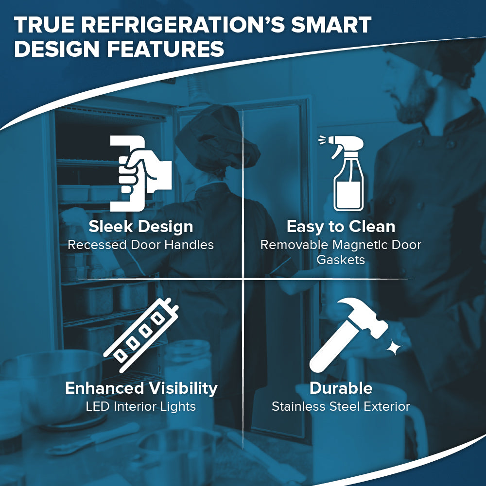 A blue and white infographic highlights four smart design features of the True Refrigeration T-49-HC commercial reach-in refrigerator, including energy-efficient cooling, recessed handles, LED interior lights, and a durable stainless steel exterior. A chef stands by a fridge.