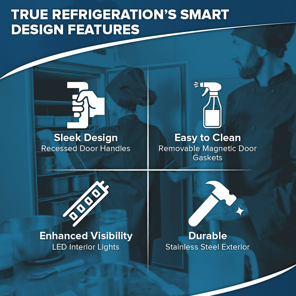 A promotional graphic for the True Refrigeration T-49F-HC ENERGY STAR freezer features four sections: Sleek Design, Easy to Clean, Enhanced Visibility, and Durable. Chefs work in a kitchen alongside this commercial reach-in freezer.