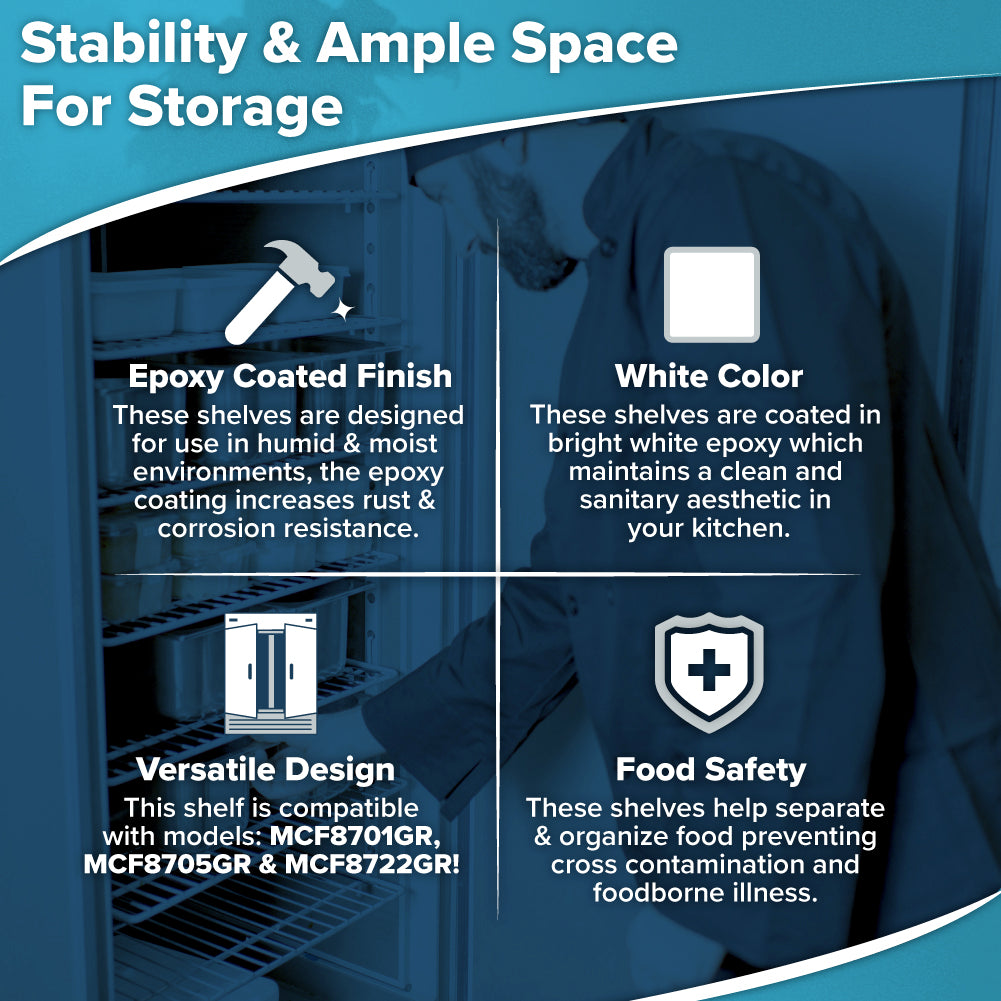 Infographic showing storage shelves benefits: epoxy-coated finish for rust resistance, white color for a sanitary look, compatibility with specific Atosa USA models, food safety design to prevent contamination. Image shows a person adjusting an additional shelf.