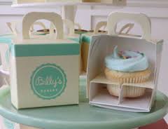 Top Cupcake Bakeries in the US