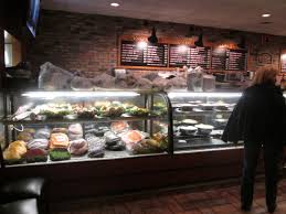 Popular Deli Meats