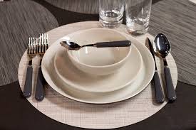 Restaurant Flatware Types