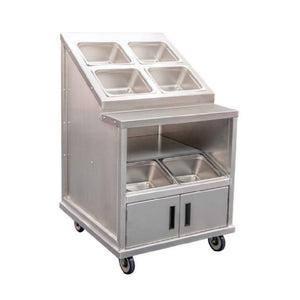 Sub-category: New Age Industrial Merchandising Carts