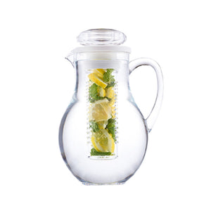 Sub-category: Pitcher Parts & Accessories