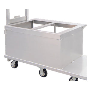 Sub-category: New Age Industrial Underbar Sinks