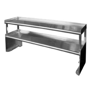 Sub-category: GSW USA Commercial Refrigeration