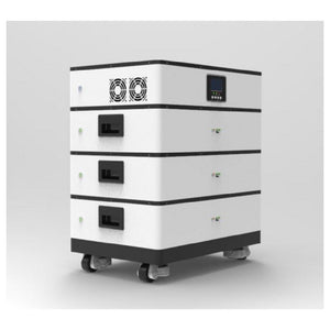 Sub-category: Portable Power Stations