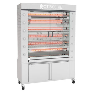 Sub-category: Rotisol Indoor Smokehouses and Pig Roasters