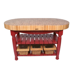 Sub-category: Wood Top Work Tables [Typed]