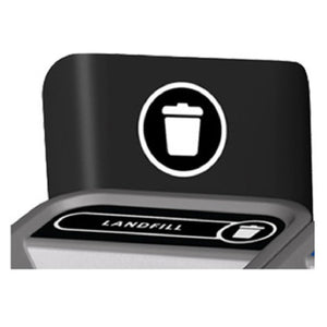 Sub-category: Graphic Only Signs