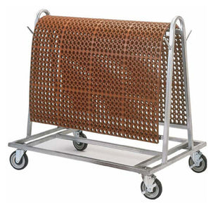 Sub-category: Notrax Dish Cleanup and Storage Carts