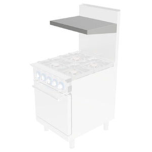 Sub-category: Electrolux Specialty Cooking Equipment