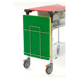 Sub-category: Metro Steam Tables and Food Wells