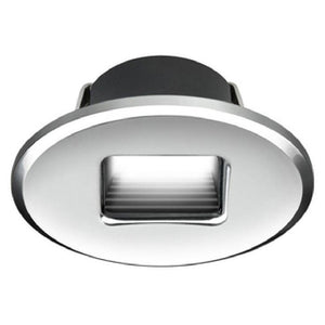 Sub-category: Modular Bar System Parts & Accessories