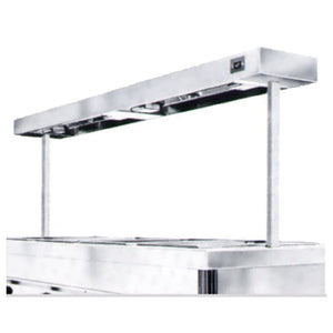 Sub-category: Caddy Strip Warmers