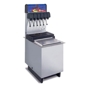 Sub-category: In-Counter Soda Ice and Beverage Dispensers
