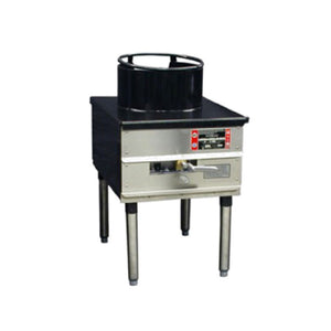 Sub-category: Town Commercial Restaurant Ranges