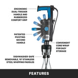 A large electric mixer with a variable speed motor features an ergonomic dual-trigger handle with rubberized grip, a patented pivoting second handle, convenient cord wrap, and 10 removable stainless steel whisk paddles. Blue highlights show the pivot range.