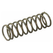 Robot Coupe R1776 Spring