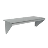 Vulcan PLTRAIL-36 - Plate Rail, 36" Wide X 10-5/8" Deep, Stainless Steel (NOTE: Not Compatible With Rear Grease Trough Griddles)