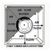 AllPoints 5561079 Air Diffuser 2way Crnr (16"neck White 24"sq)