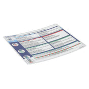 Power Soak Systems 34804 Decal Lights Job Aid