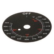AllPoints 951913 Overlay