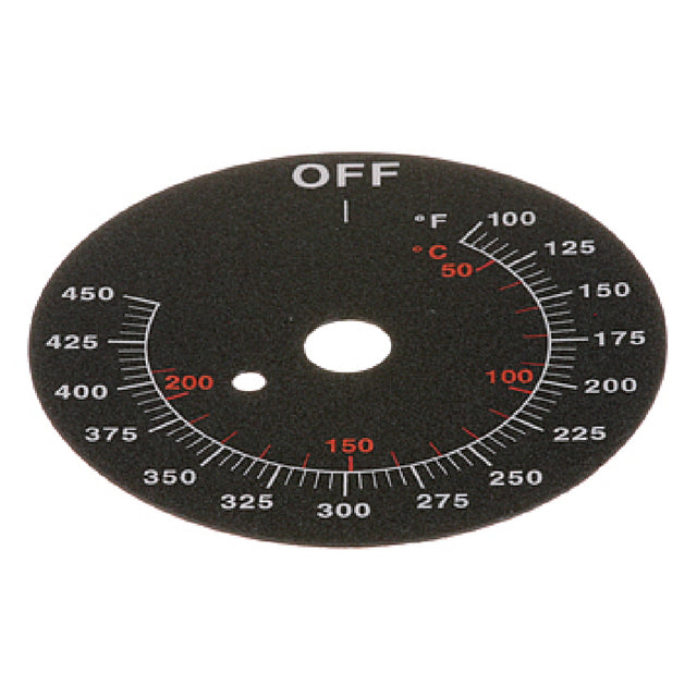 AllPoints 951913 Overlay
