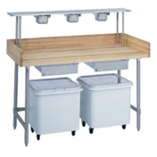 Duke 335 Bakers Table 1-3/4" Thick Laminated Maple Top 30" Wide Top