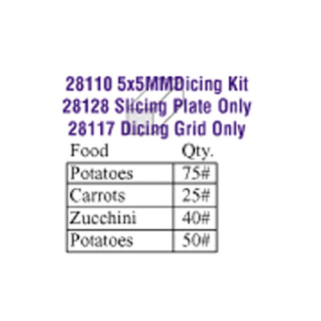 Robot Coupe 28110W Dicing Kit 5 X 5mm (3/16") Includes: Slicing Disc (28128) & Dicing Grid (28117)
