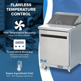 An Arctic Air AST28R commercial stainless steel sandwich prep table on wheels is shown beside text about its fast temperature recovery, precise electronic thermostat with LED display, and a 33°F–41°F cooling range to keep ingredients cold. Blue background with food imagery.