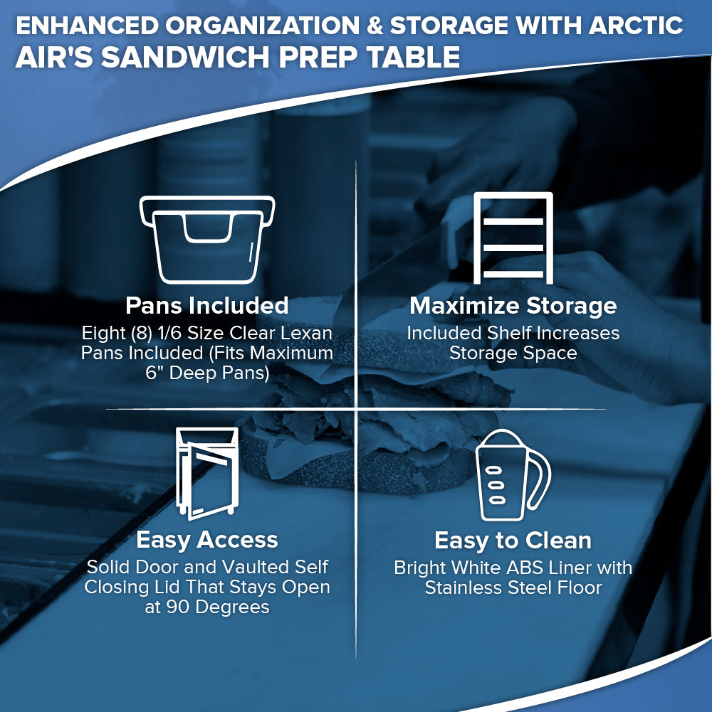 Infographic for Arctic Air’s sandwich prep table. Four sections: Pans Included (icon), Maximize Storage (shelf), Easy Access (open door), Easy to Clean (mug). Highlights how the Arctic Air AST28R salad prep table streamlines storage, access, and cleaning.