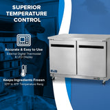 A stainless steel double-door reach-in refrigerator with wheels is displayed on the right. On the left, text highlights its digital thermostat, LED display, and 33°F to 41°F range. A chef stands in a kitchen background behind the text.