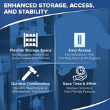 Informational graphic on blue background highlighting storage benefits. Four sections with icons and text: flexible storage (shelves icon), easy access (double doors icon), durable stainless steel freezer construction, and save time & effort. Person in background.