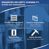 A blue infographic highlights four features: Flexible Storage Space with adjustable wire shelves, Superior Organization with clip-on shelf tag holders, Easy Access doors opening at 90°, and Highly Durable stainless steel restaurant freezer construction.