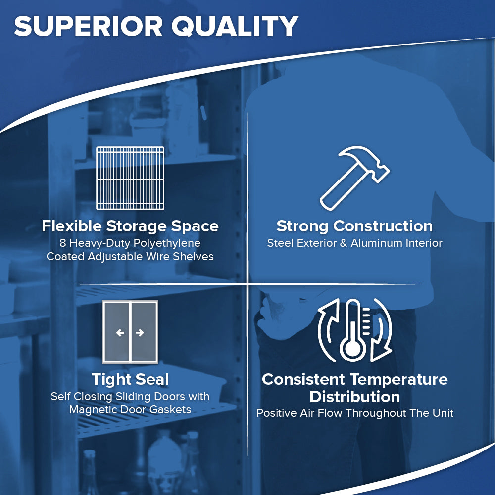 Informational graphic listing features of a commercial refrigerated merchandiser: Flexible Storage Space, Strong Construction, Tight Seal, and Consistent Temperature Distribution. Each feature has an icon, with a blue-toned background image of a person adjusting a storage shelf.
