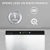 Silver 1 Year Limited Warranty badge, ENERGY STAR and chemical sanitizing icons for responsive service and streamlined diagnostics, plus the headline Spend Less on Maintenance appear above a stainless steel Centerline Dishwasher with digital display. Gray background.