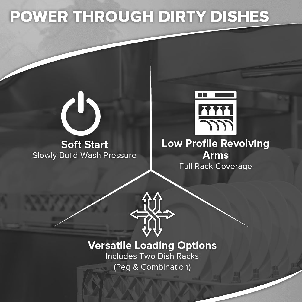 A grayscale graphic titled POWER THROUGH DIRTY DISHES highlights ENERGY STAR efficiency, showing icons for “Soft Start,” “Low Profile Revolving Arms,” and “Versatile Loading Options.” Blurred undercounter dishwasher and plates fill the background.