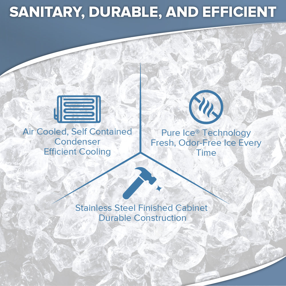 Infographic with ice chunk background and three icons. Text reads: “Sanitary, durable, and efficient.” Highlights include a commercial nugget ice machine’s air-cooled condenser, pure ice technology for odorless ice, and a stainless steel cabinet for durability.