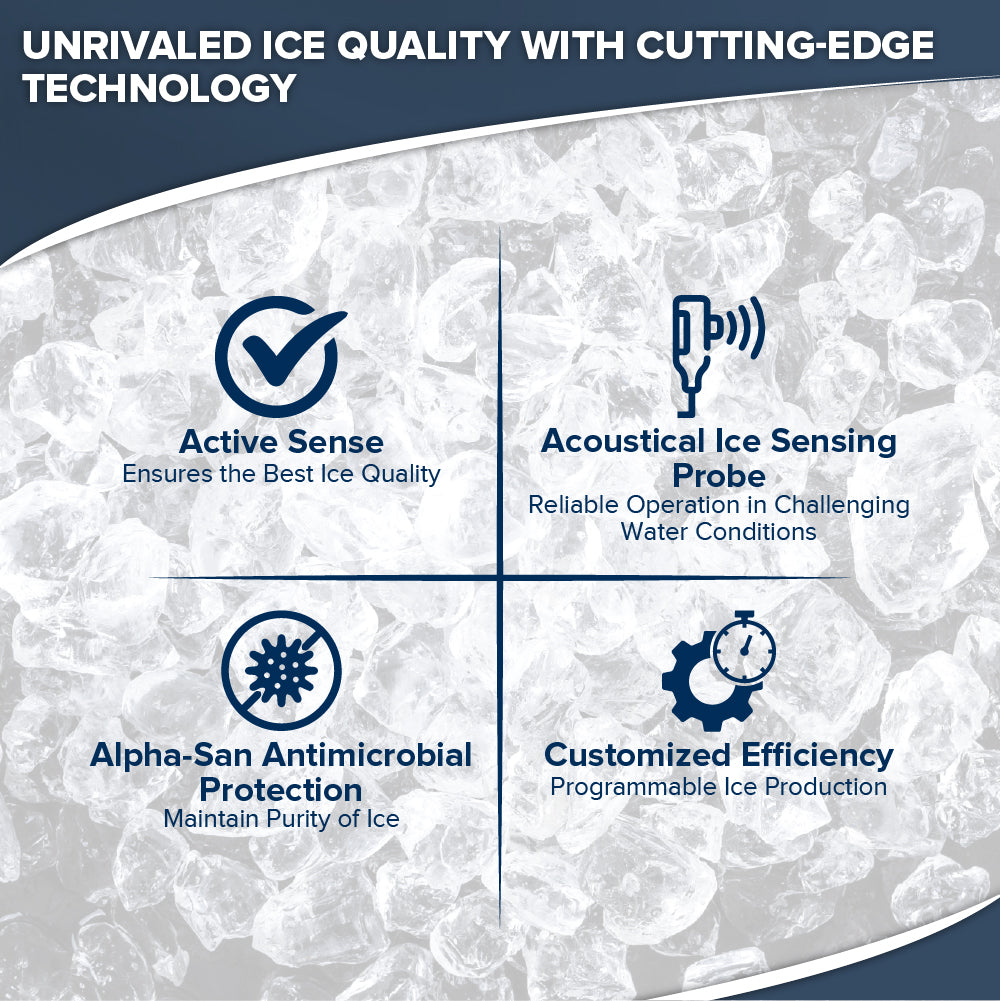 Infographic on ice with four icons and text: Manitowoc Indigo NXT—cube-style ice machine ensures the best ice quality; Acoustical Ice Sensing Probe—reliable in tough water; Alpha-San Protection—maintains purity; Customized Efficiency—programmable output.